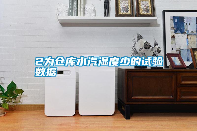 2為倉庫水汽濕度少的試驗(yàn)數(shù)據(jù)