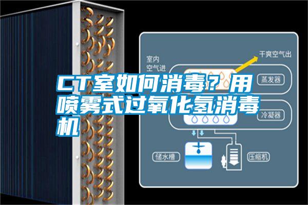 CT室如何消毒？用噴霧式過氧化氫消毒機