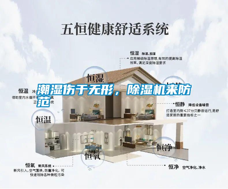 潮濕傷于無形，除濕機來防范
