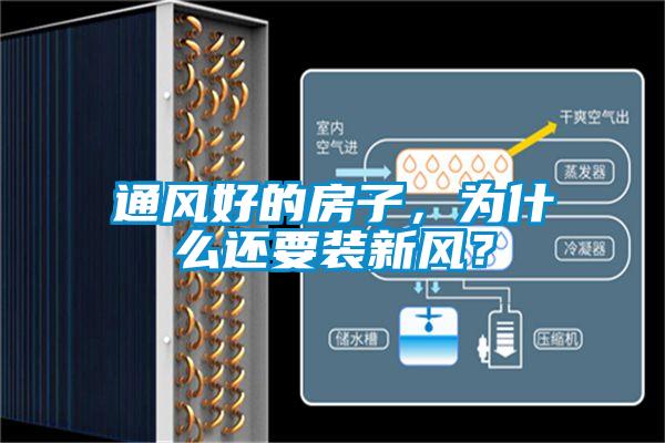 通風(fēng)好的房子，為什么還要裝新風(fēng)？