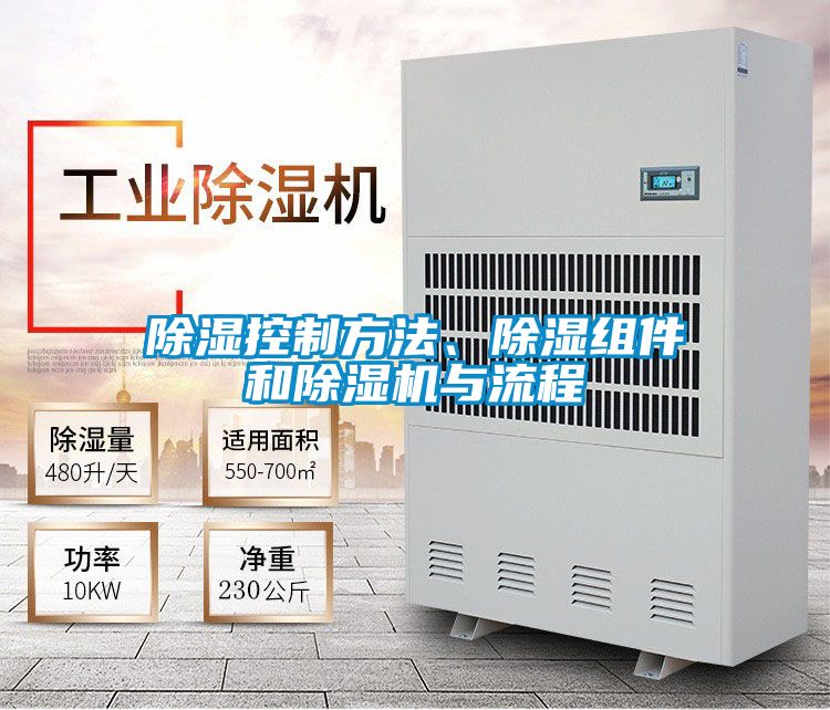 除濕控制方法、除濕組件和除濕機(jī)與流程
