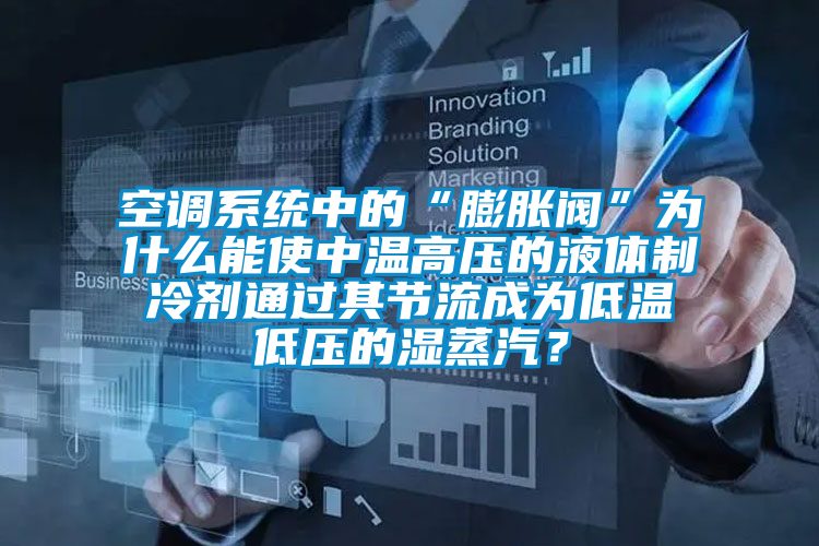 空調(diào)系統(tǒng)中的“膨脹閥”為什么能使中溫高壓的液體制冷劑通過(guò)其節(jié)流成為低溫低壓的濕蒸汽？