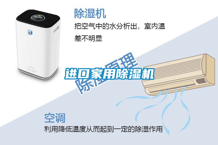 進(jìn)口家用除濕機