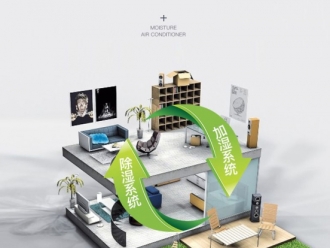 常見問題數(shù)碼印花廠加濕器，數(shù)碼印花機配套加濕設(shè)備