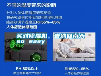 常見問題買對除濕機，告別回南天so easy