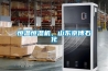 恒溫恒濕機，山東京博石化