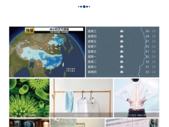 知識百科除濕機為什么會受到歡迎