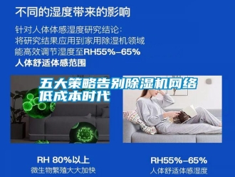知識(shí)百科五大策略告別除濕機(jī)網(wǎng)絡(luò)低成本時(shí)代