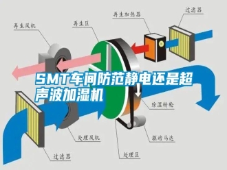 常見問題SMT車間防范靜電還是超聲波加濕機(jī)